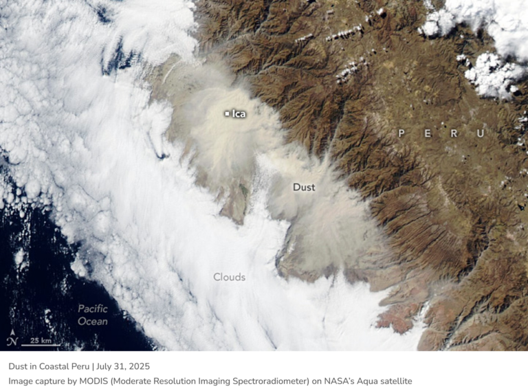 Dust-in-Coastal-Peru-768x569.png
