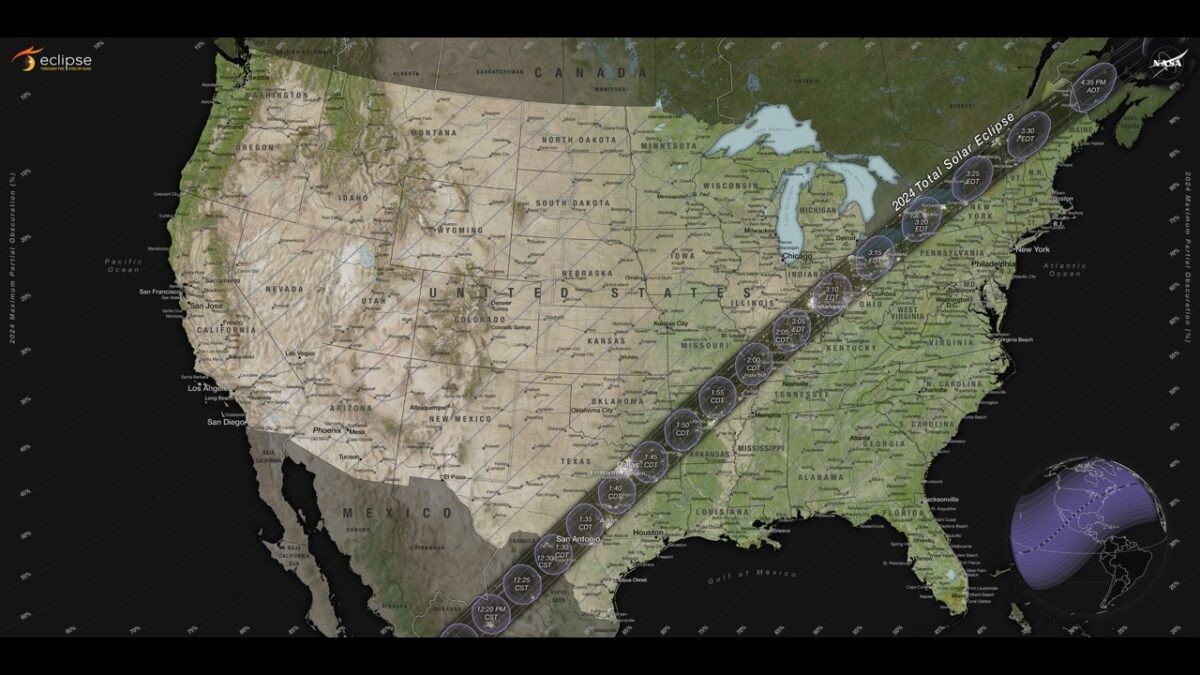 Potential effect of the 2024 solar eclipse on solar energy production